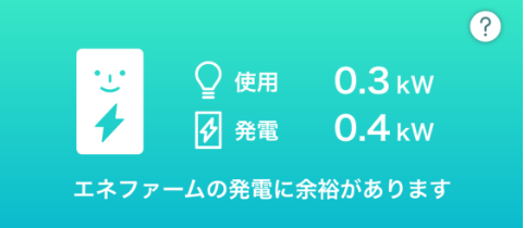 電気使用量　0.3kW以下